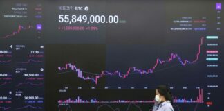 Los mercados vislumbran la recuperación