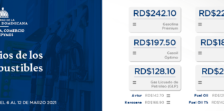 Congelan precios de los combustibles; Gobierno asume RD$ 251 millones del alza